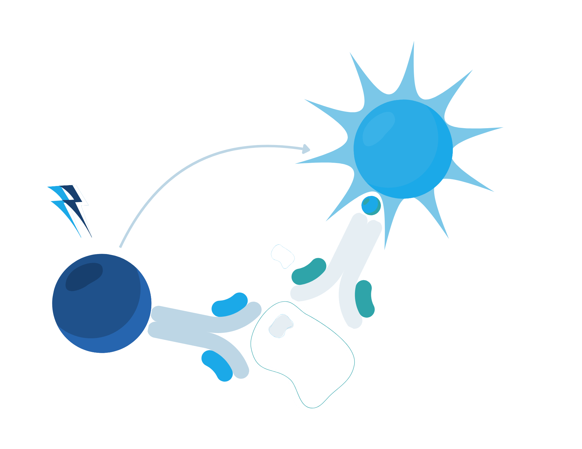 LICIA luminescent immunoassay technology illustration