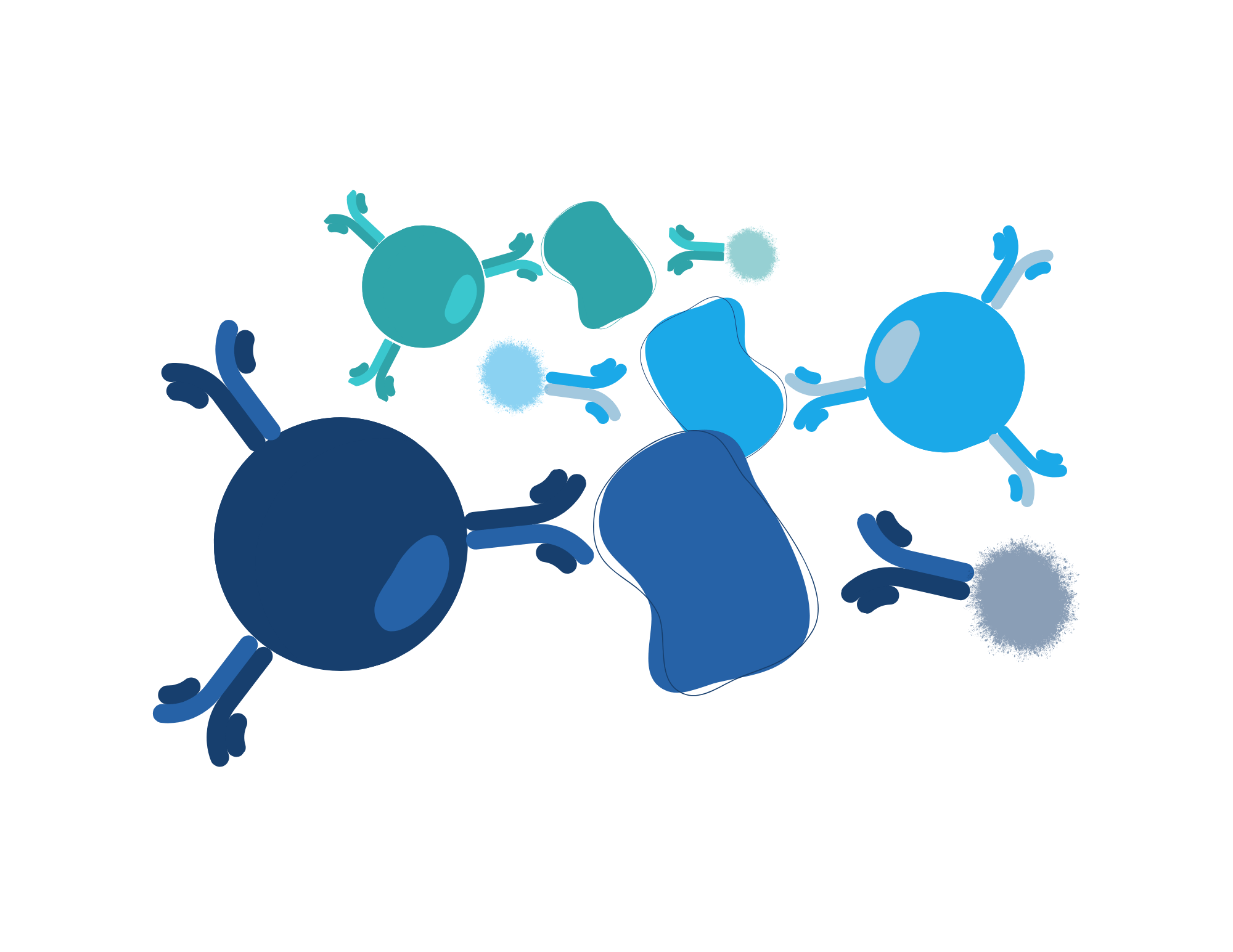 Multiplex assay technology for simultaneous multi-analyte detection